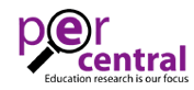 PER Central
